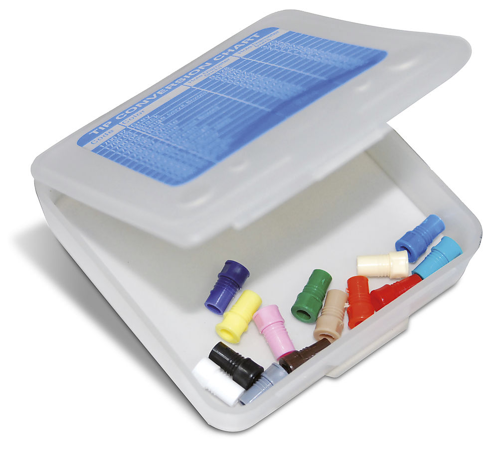 TIPS FOR UNITOR DILUTION